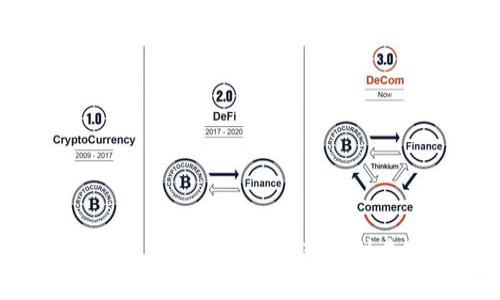 比特币钱包BitPay使用教程：从新手到专家的全面指南