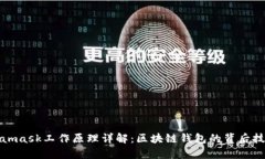 : Metamask工作原理详解：区块链钱包的背后技术解