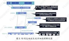 USDT钱包选择指南：如何安全存储与管理你的数字