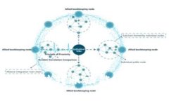 比特币钱包是否支持转账功能？全面解析及使用