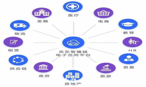 比特币热点钱包：安全性、使用指南与最佳实践