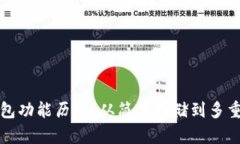 以太坊钱包功能历史：从简单存储到多重签名安