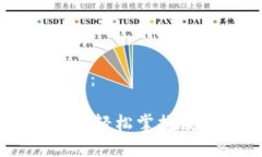 以下是您请求的内容：MetaMask交易教程：轻松掌握