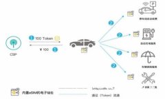 小狐钱包提币不到账的原因及解决方法
