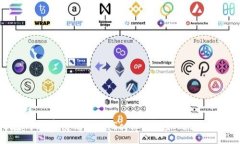 :如何在网站中使用JavaScript连接Metamask钱包