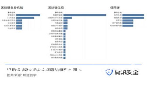 手机版小狐钱包账户找回指南与常见问题解析