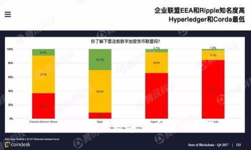 MetaMask支持的数字货币及其交易指南