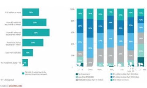 小狐钱包只能用国外卡吗？全面解析与使用指南