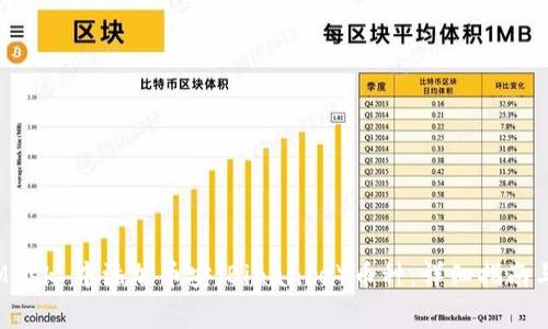 如何在 MetaMask 中添加币安（Binance）币种：详细指南与常见问题解答