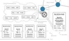 MetaMask如何连接Web：全面指导与操作步骤