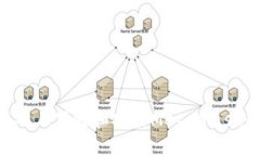如何在电脑上下载和安装MetaMask：完整指南