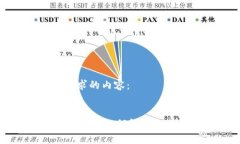 以下是你请求的内容：MetaMask锁定：如何解锁和提