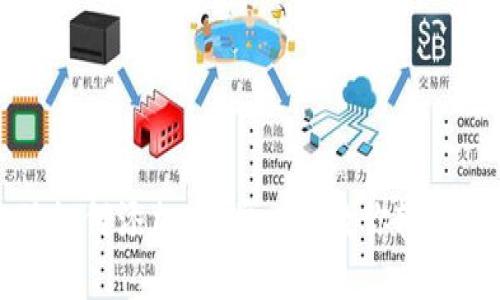 小狐如何添加：一步一步教你轻松完成