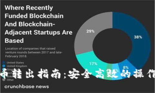 小狐币转出指南：安全高效的操作步骤