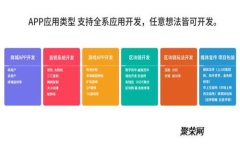 core币小狐质押收益详解及收益计算